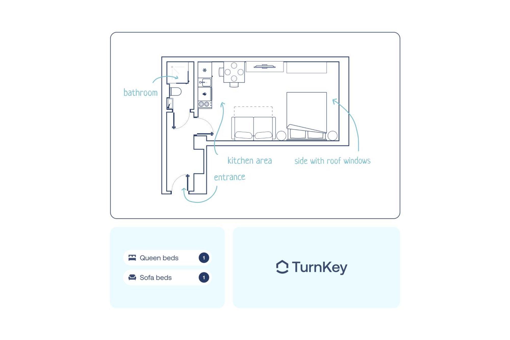 Turnkey I Angelo Roma Apartments Prága Szoba fotó