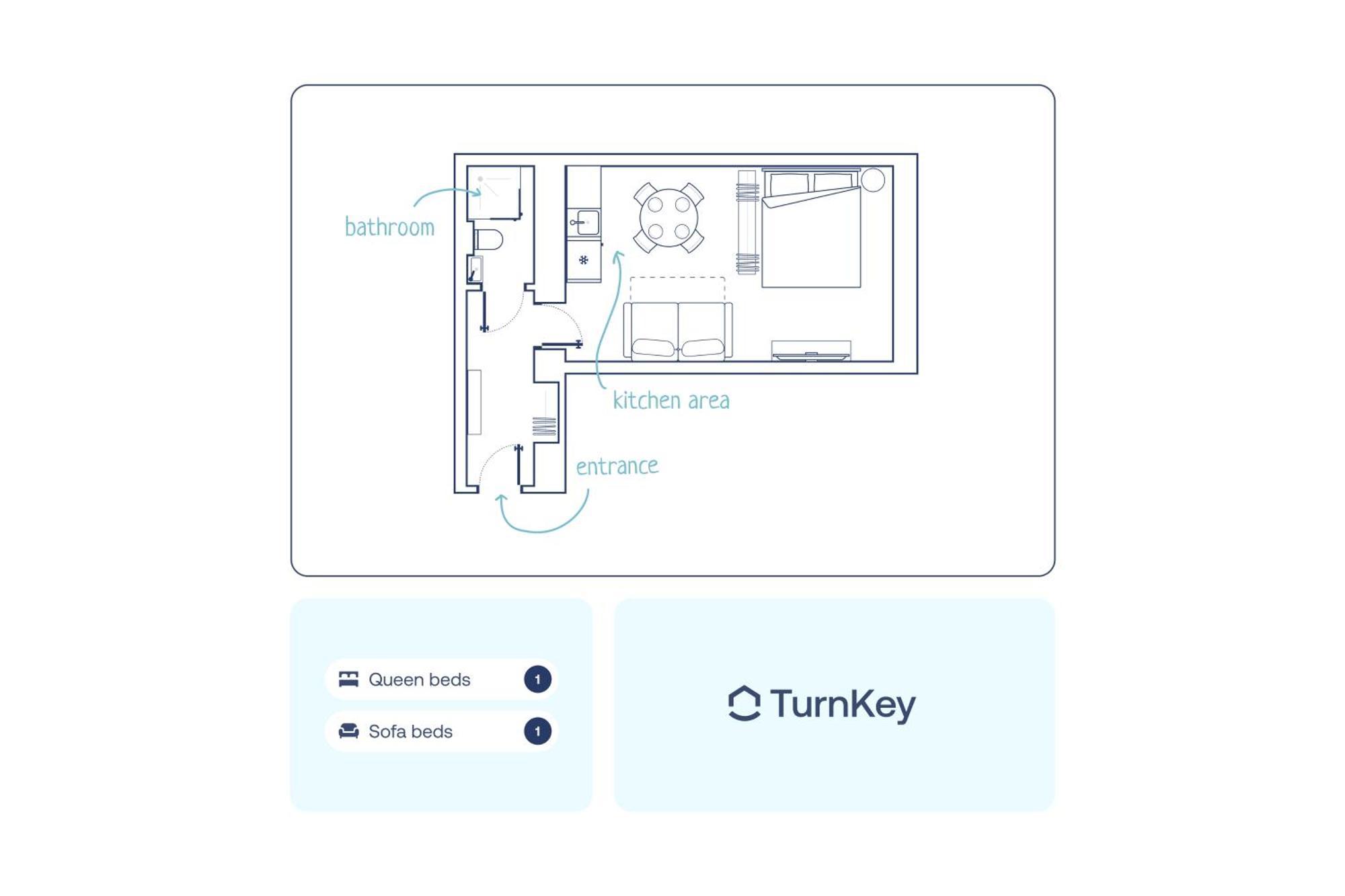 Turnkey I Angelo Roma Apartments Prága Szoba fotó